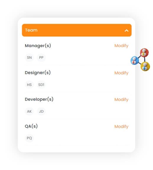 software development