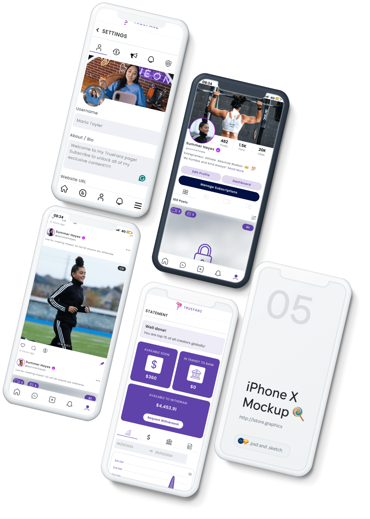 Truefanz Influencer app case study