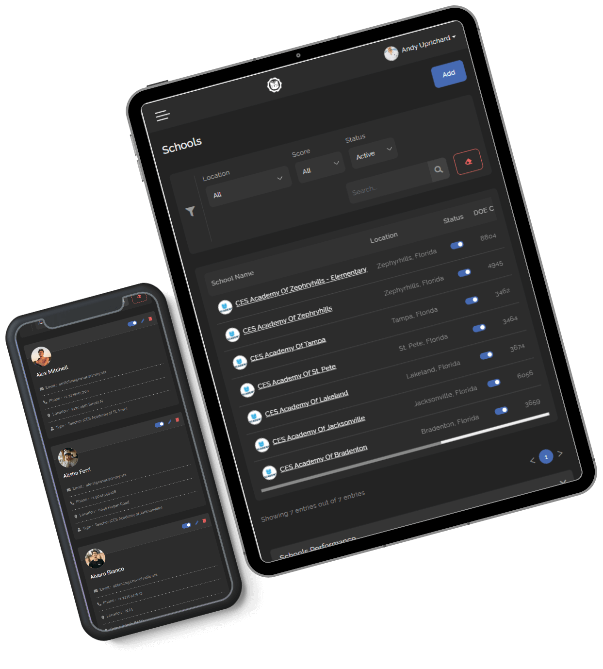 ces school case study