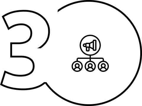 Best SEO Companies in United States