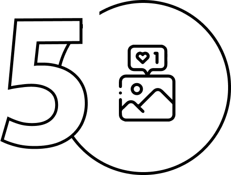 Social Media Management services USA