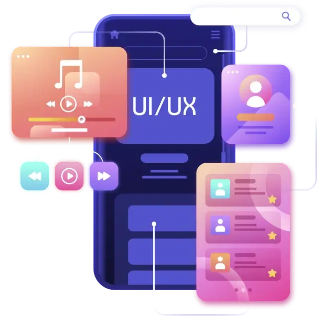 An image representing UI UX