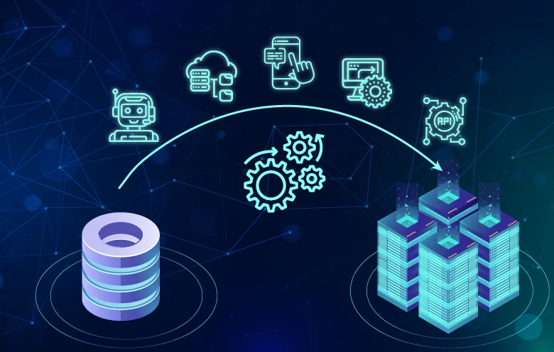 Legacy application automation showing system modernization and workflow integration.