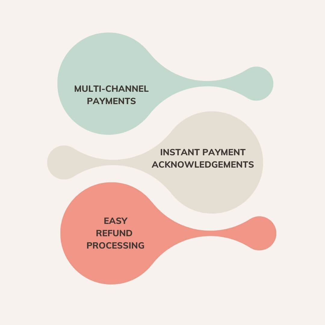 Social Media Engagement Tips Infographic Instagram Post