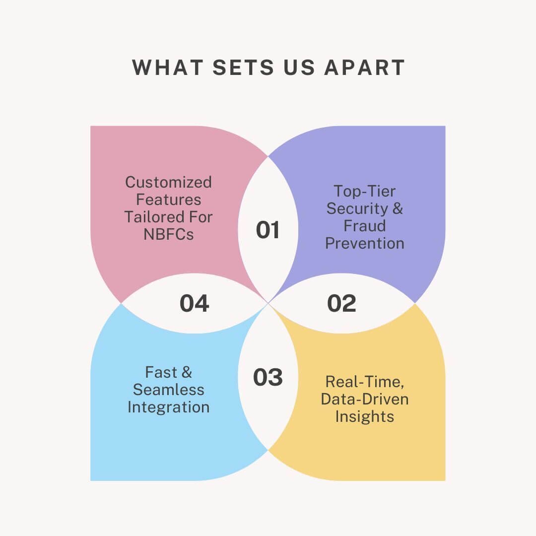 Soft Pink Minimalist How To Prepare A Great Business Plan Instagram Post