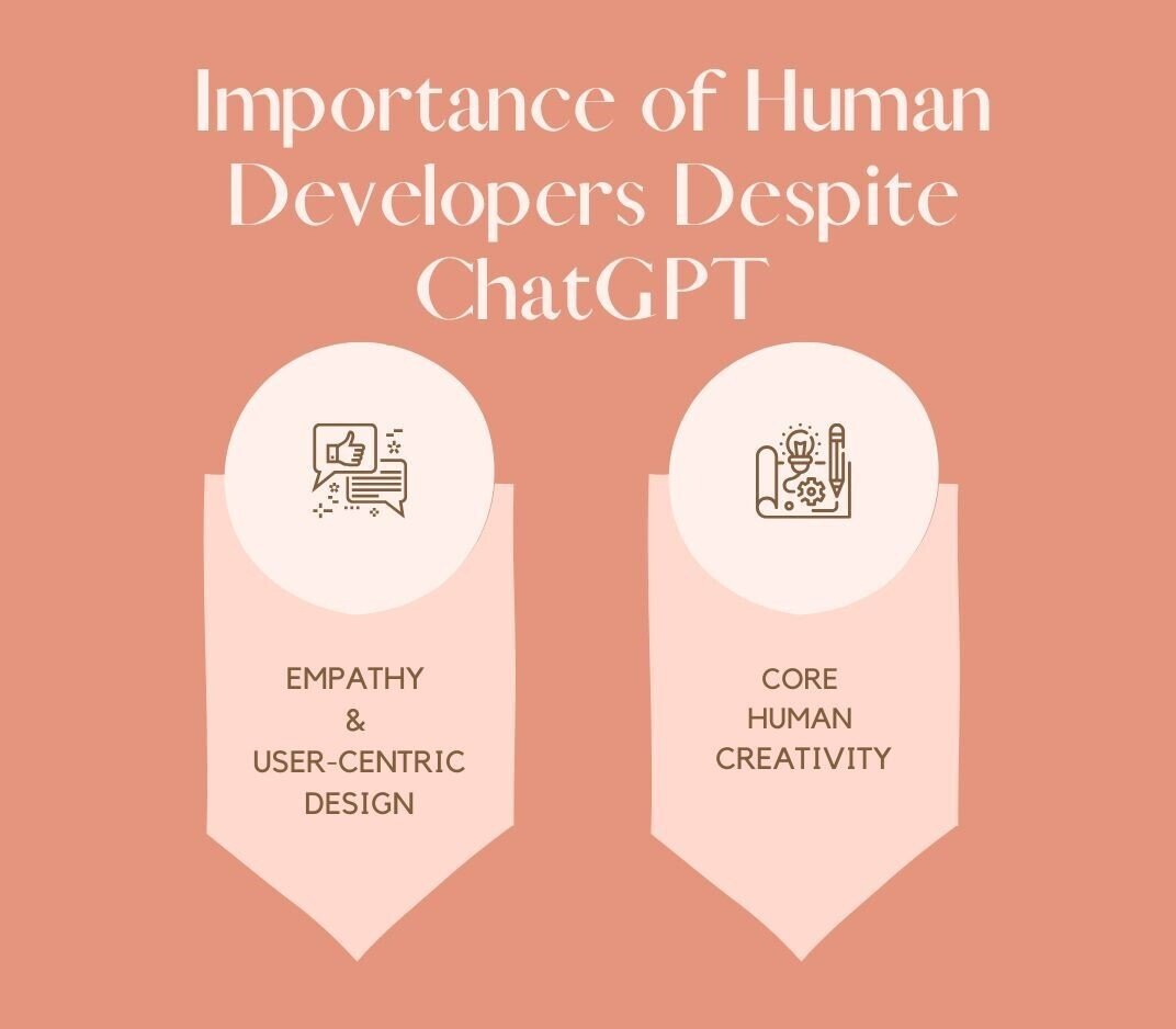 Beige Minimalist Point Diagram Instagram Post