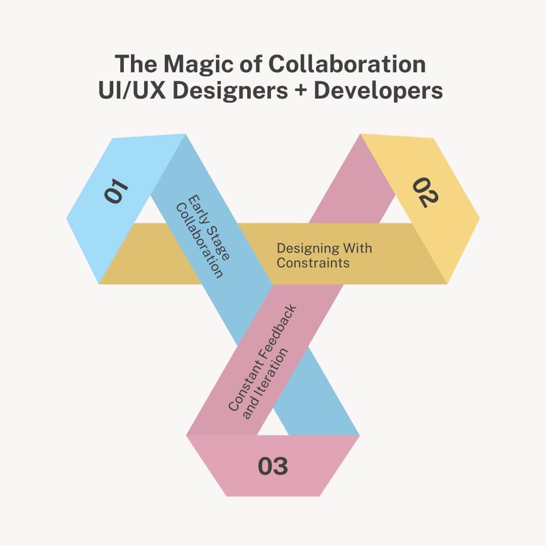 Pink Geometric Online Business Tips Instagram Post